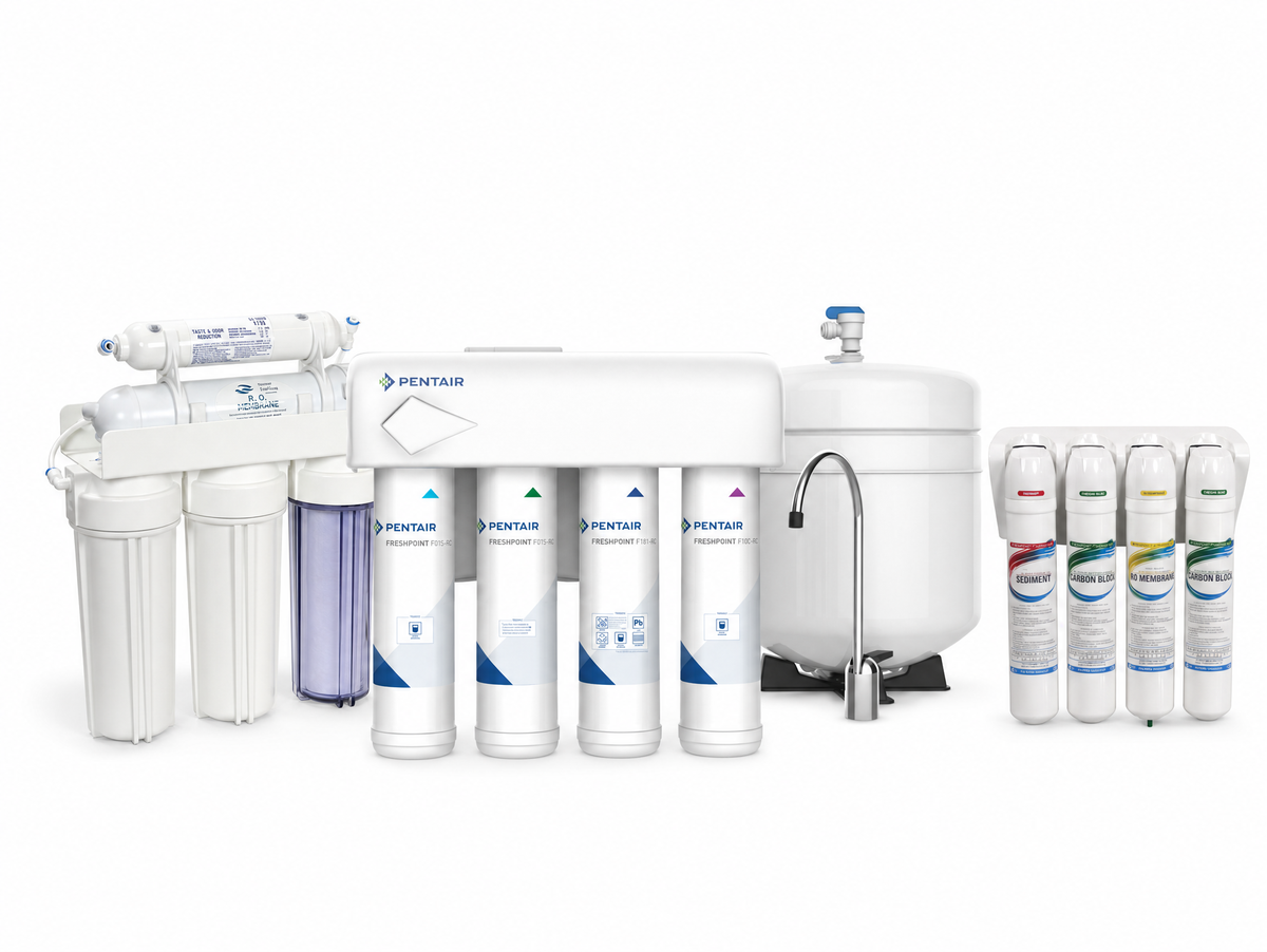 Reverse Osmosis Systems