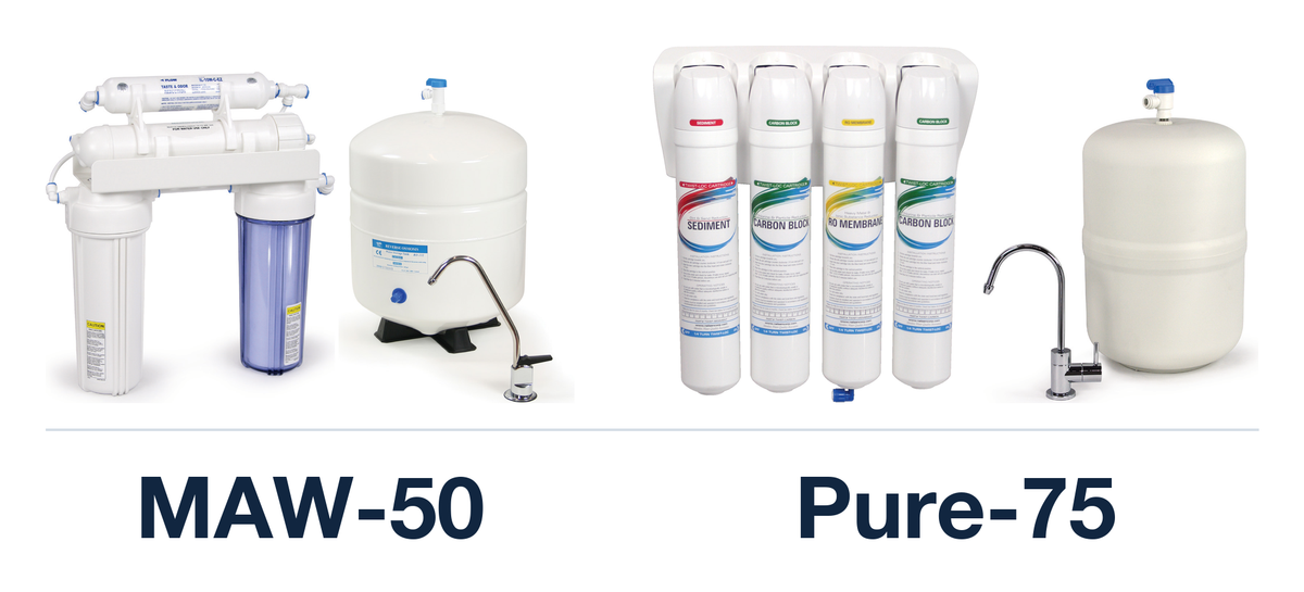 Reverse Osmosis Systems