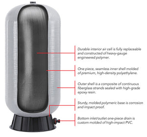 WellMate WM-12 Well Pressure Tank